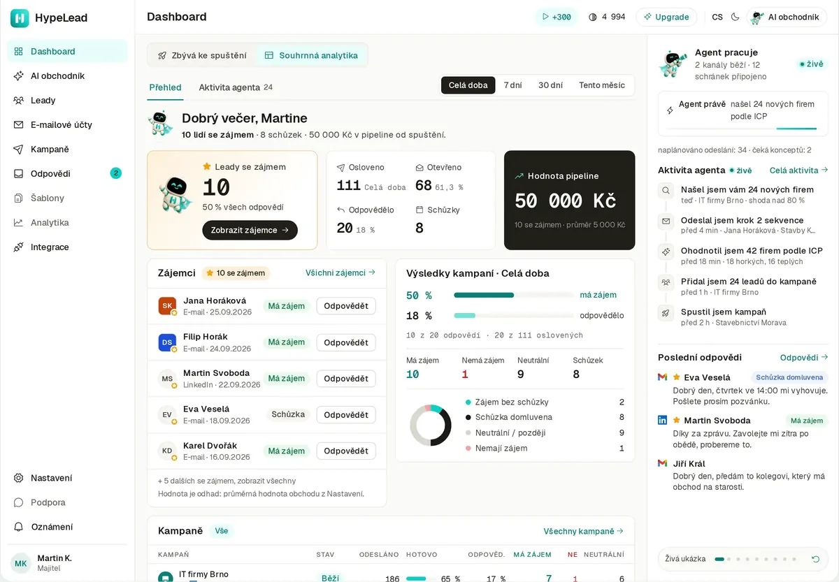 HypeLead app, results dashboard: the AI salesperson reports “I found you 24 new companies”.