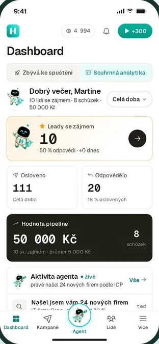 HypeLead mobile app, dashboard: how many people the AI salesperson reached, who replied and the pipeline value.