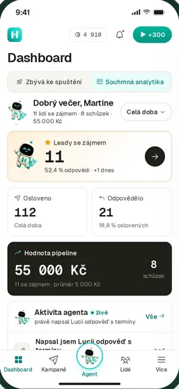 HypeLead mobile app, dashboard: how many people the AI salesperson reached, who replied and the pipeline value.